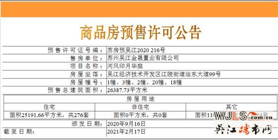 中建河風(fēng)印月領(lǐng)預(yù)售證  備案價(jià)18258-22052元/平米