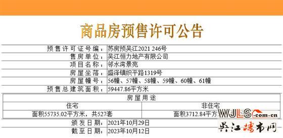 取證！新城十里錦繡備案均價(jià)9568元/平米