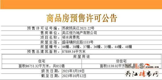 76.7萬起！新城十里錦繡四期高層即將加推