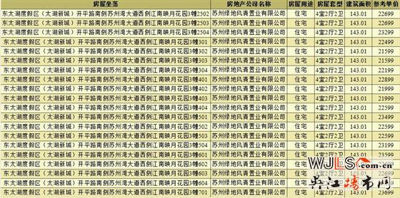 江南映月花園領(lǐng)預(yù)售證  備案均價(jià)23868元/平米