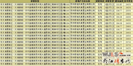 江南映月花園領(lǐng)預(yù)售證  備案均價(jià)23868元/㎡